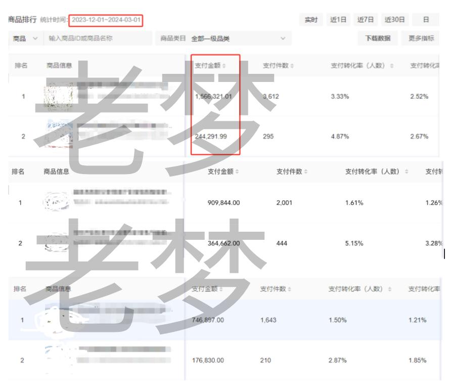 图片[5]-小红书月 GMV100W，利润率 20%以上的秘诀：认准一个品，把有利润的款做到极致
