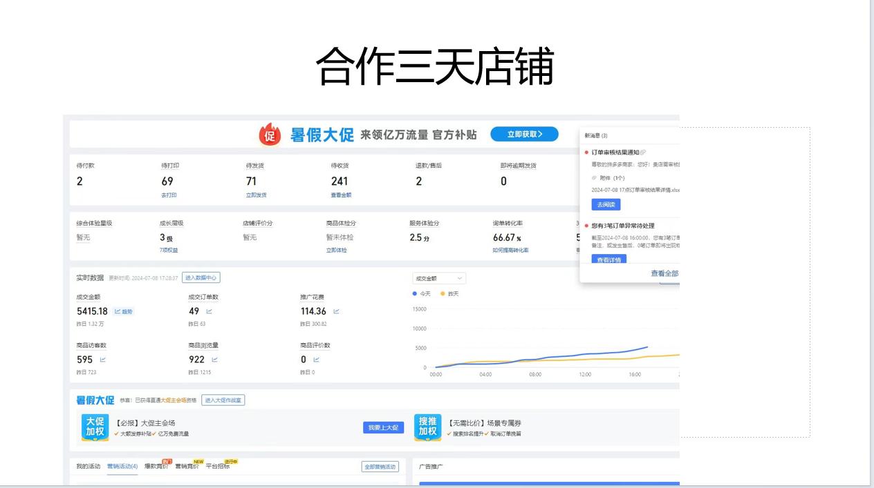 图片[2]-拼多多2天起店，只合作不卖课不收费，上架产品无偿对接，只需要你回…