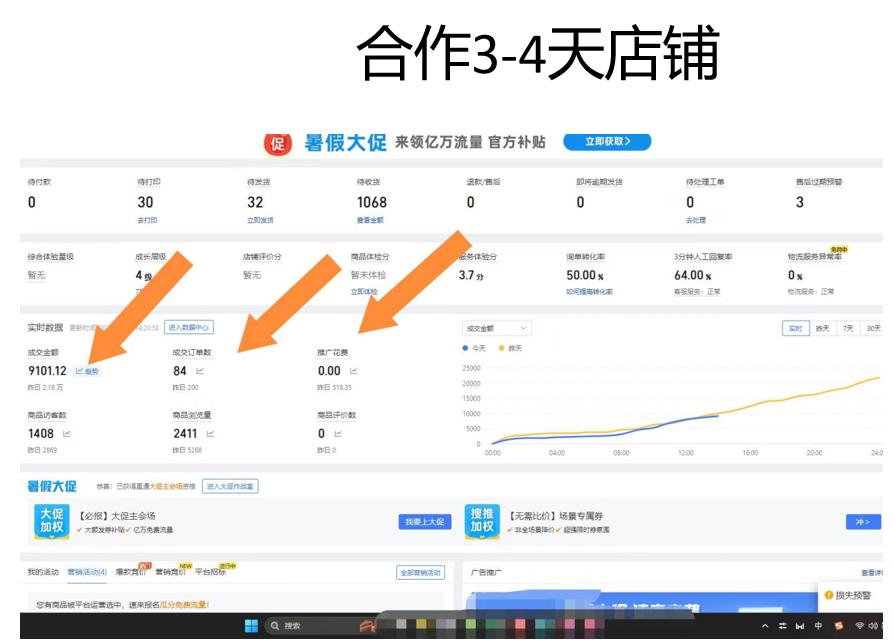 图片[3]-拼多多2天起店，只合作不卖课不收费，上架产品无偿对接，只需要你回…
