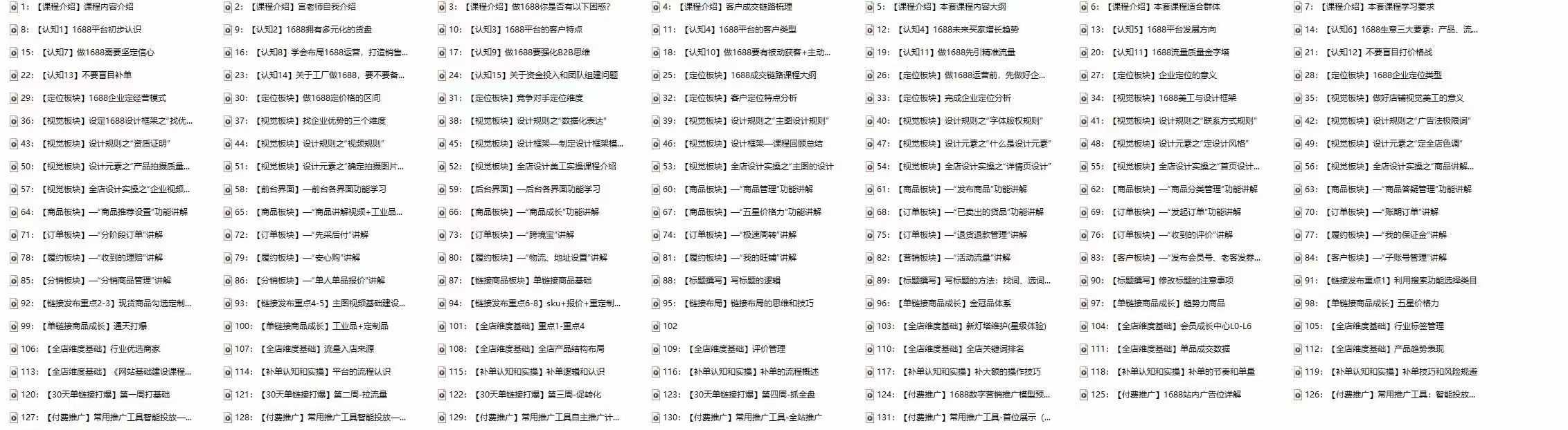 图片[3]-1688最新实战运营  0基础学会1688实战运营，电商年入百万不是梦-131节-航海圈