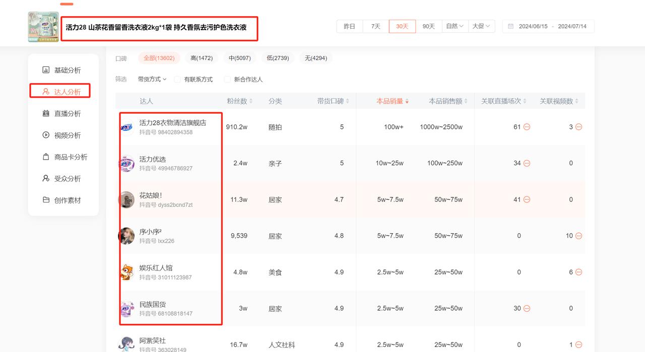 图片[6]-能落地！项目选择核心方法论，他帮我3次用5W做到年利润100W~-航海圈