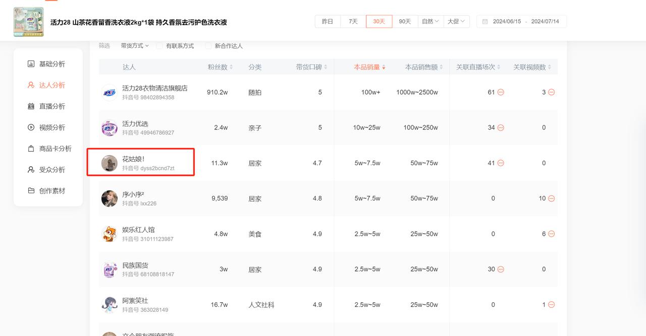 图片[7]-能落地！项目选择核心方法论，他帮我3次用5W做到年利润100W~-航海圈
