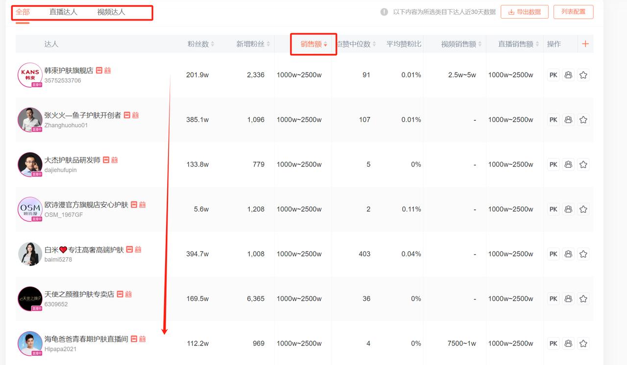 图片[11]-能落地！项目选择核心方法论，他帮我3次用5W做到年利润100W~-航海圈