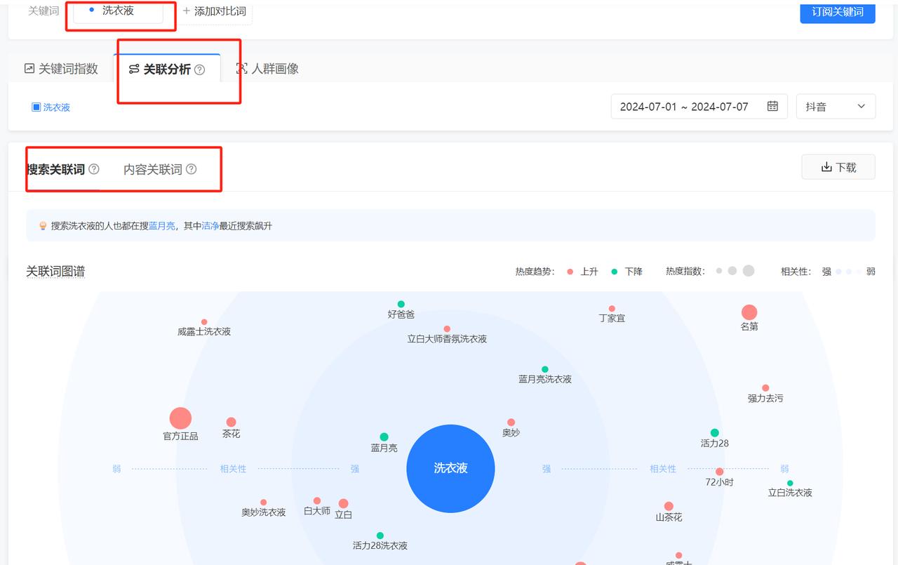 图片[17]-能落地！项目选择核心方法论，他帮我3次用5W做到年利润100W~-航海圈
