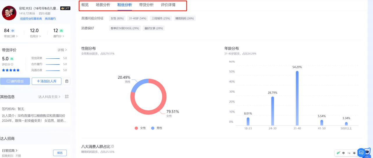 图片[25]-能落地！项目选择核心方法论，他帮我3次用5W做到年利润100W~-航海圈