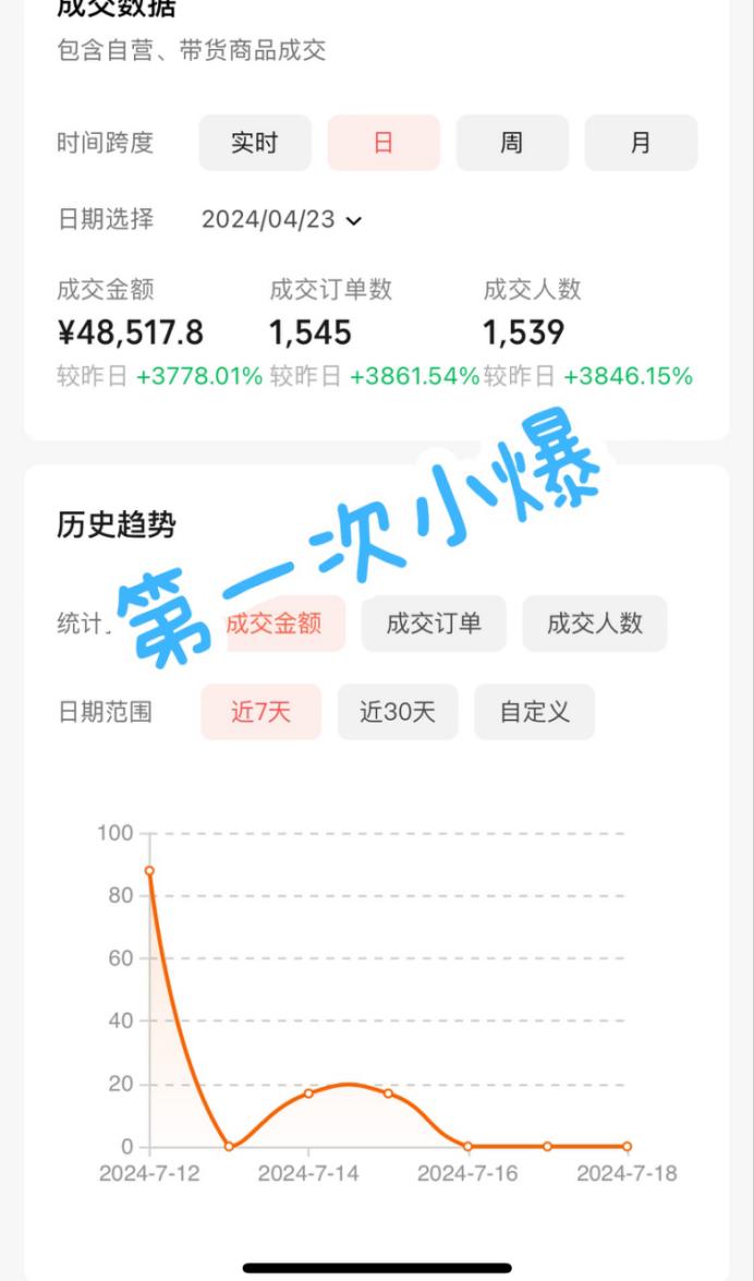图片[5]-《新手小白入局视频号，3天卖了13W，我做对了什么？》-航海圈