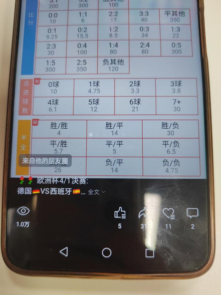 欧洲杯 视频号发相关赛事 ..#风向标-搞钱风向标论坛-航海社群内容-航海圈