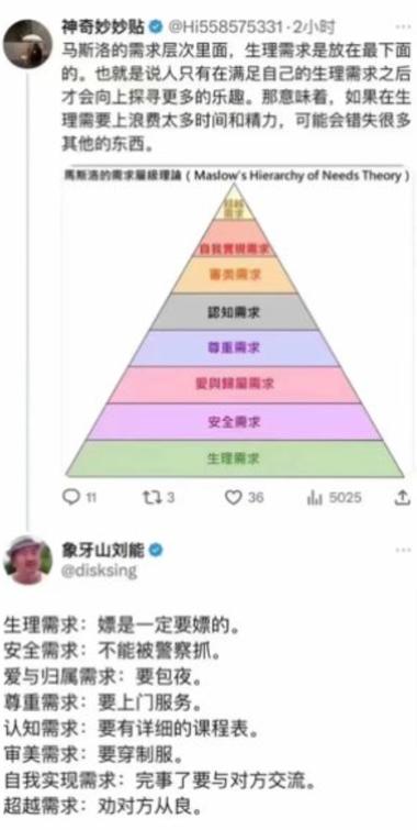 图片[5]-风尘往事，三天销售额 1000+，网….-网创风向标论坛-网络创业-网创圈