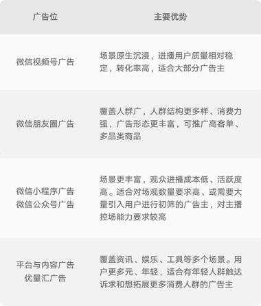 图片[4]-早上起来发现小程序 【流量主服务助手….-网创风向标论坛-网络创业-网创圈