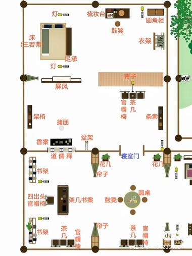 图片[3]-热门古装影视剧 ➕ 房宅家居布置

热门古….-网创风向标论坛-网络创业-网创圈