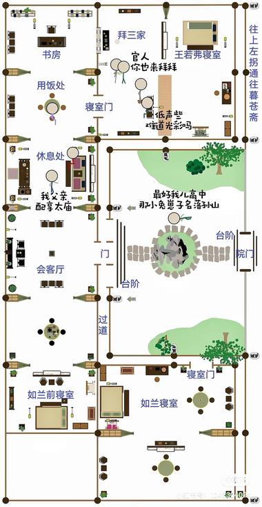 图片[2]-热门古装影视剧 ➕ 房宅家居布置

热门古….-网创风向标论坛-网络创业-网创圈