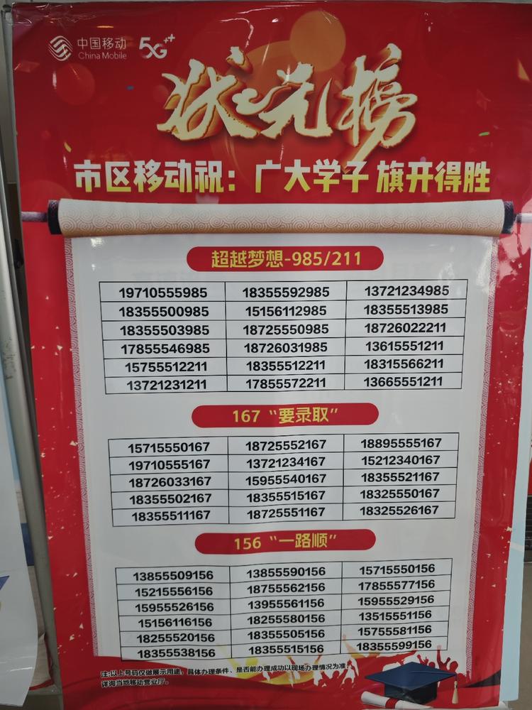 溢价卖有寓意的手机号例如带..#风向标-搞钱风向标论坛-航海社群内容-航海圈