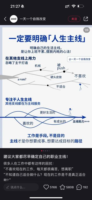 图片[2]-个人优势解读+职业规划咨询赛道，目前….-网创风向标论坛-网络创业-网创圈
