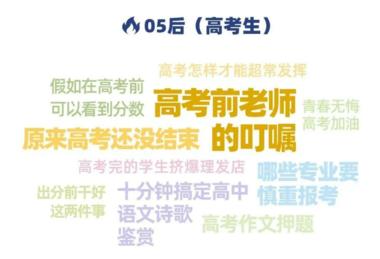 图片[2]-从快手大数据研究院发布的《2024快….-网创风向标论坛-网络创业-网创圈