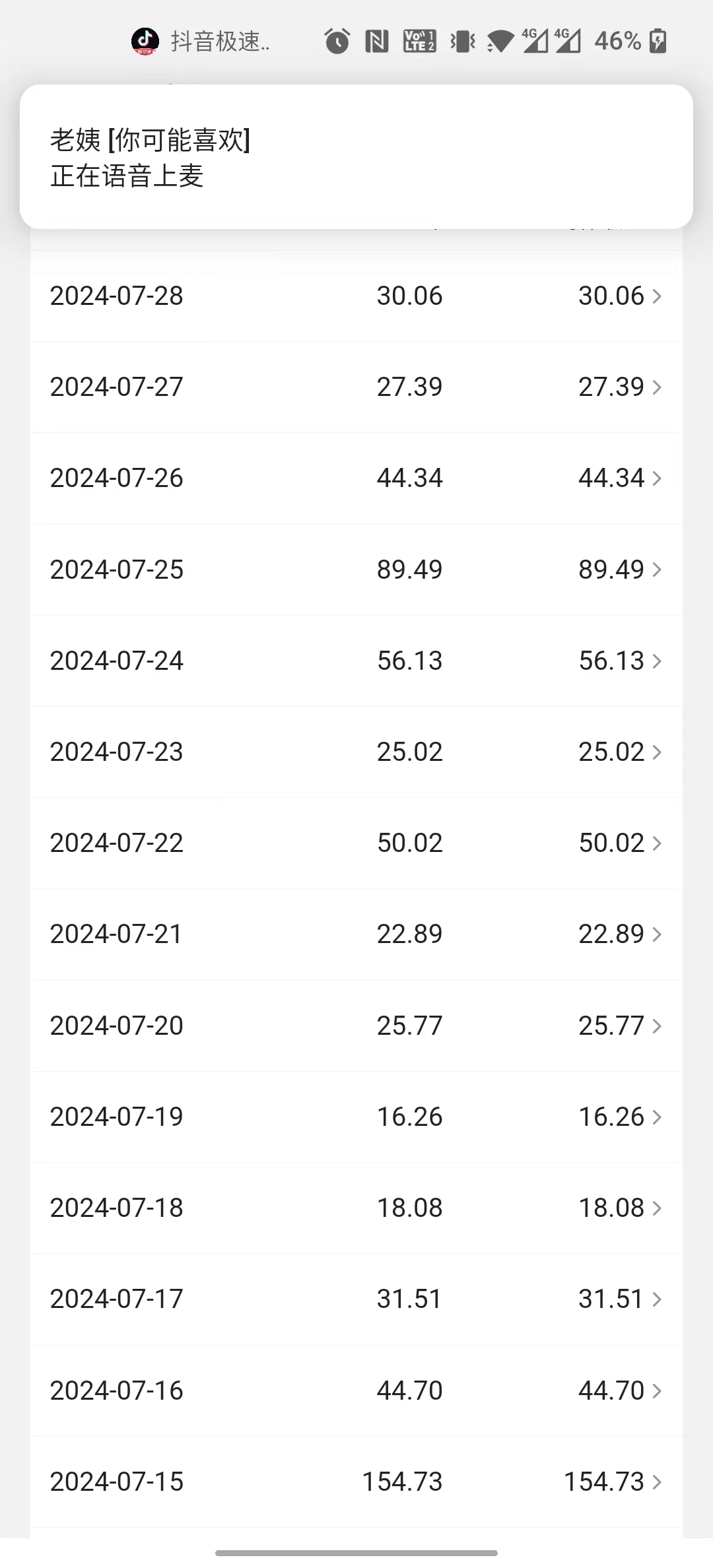 今日头条写文章，单账号收益..#风向标-搞钱风向标论坛-航海社群内容-航海圈