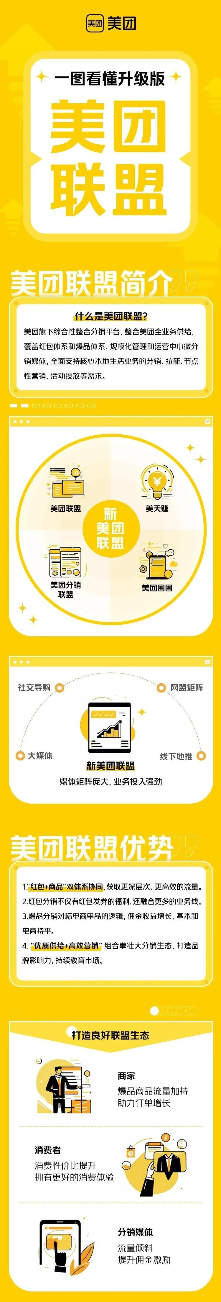 今天可以正式告诉大家，原美..#风向标-搞钱风向标论坛-航海社群内容-航海圈