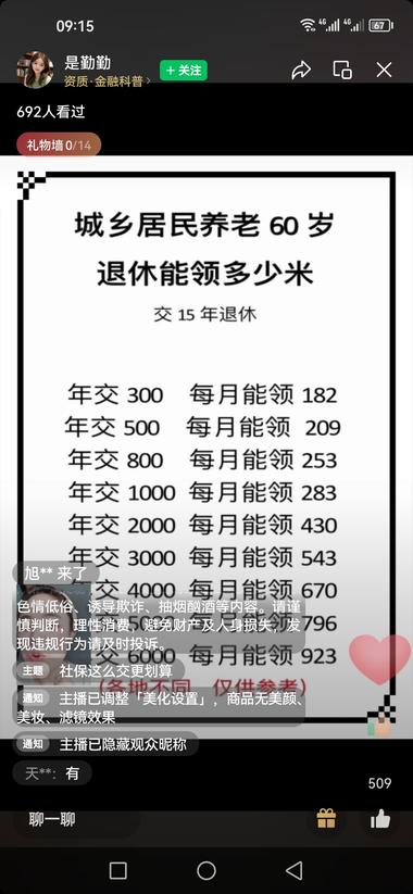 图片[2]-渐进式延迟退休文件出来后，讲社保如何….-网创风向标论坛-网络创业-网创圈