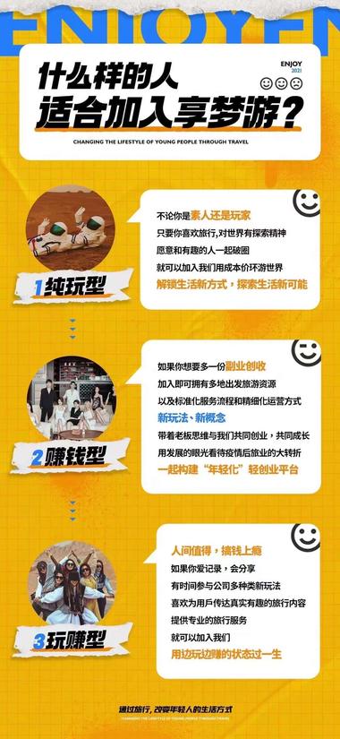 图片[2]-最近旅游行业很火，有一个享游达人的….-网创风向标论坛-网络创业-网创圈