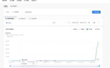 图片[3]-65岁退休关键词暴火。….-网创风向标论坛-网络创业-网创圈