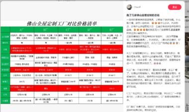 最近家里在做全屋定制柜子，..#风向标-搞钱风向标论坛-航海社群内容-航海圈