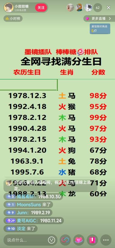 最近看到很多直播查询qq号..#风向标-搞钱风向标论坛-航海社群内容-航海圈