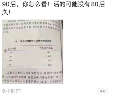 昨天流出90后要延迟到65..#风向标-航海圈