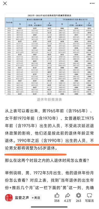 图片[2]-估计渐进式延迟退休即将成为定局，可以….-网创风向标论坛-网络创业-网创圈