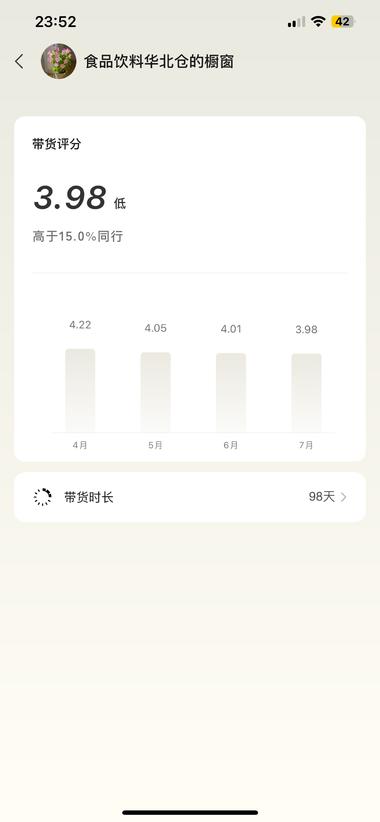 图片[3]-临期食品这一块利润空间非常大 而且都是….-网创风向标论坛-网络创业-网创圈