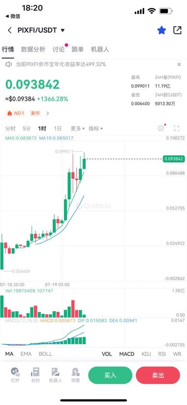 图片[2]-web3零撸，ton生态，接下来半….-网创风向标论坛-网络创业-网创圈