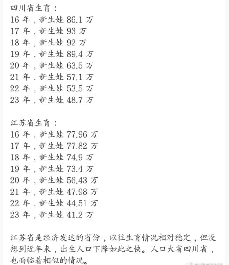 人口出生连年下降…...#风向标-航海圈