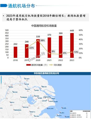 图片[9]-最近广州那边低空经济非常火热，不知道….-网创风向标论坛-网络创业-网创圈