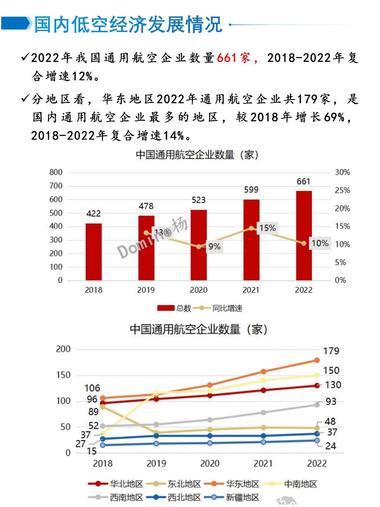 图片[2]-最近广州那边低空经济非常火热，不知道….-网创风向标论坛-网络创业-网创圈