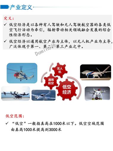 图片[4]-最近广州那边低空经济非常火热，不知道….-网创风向标论坛-网络创业-网创圈