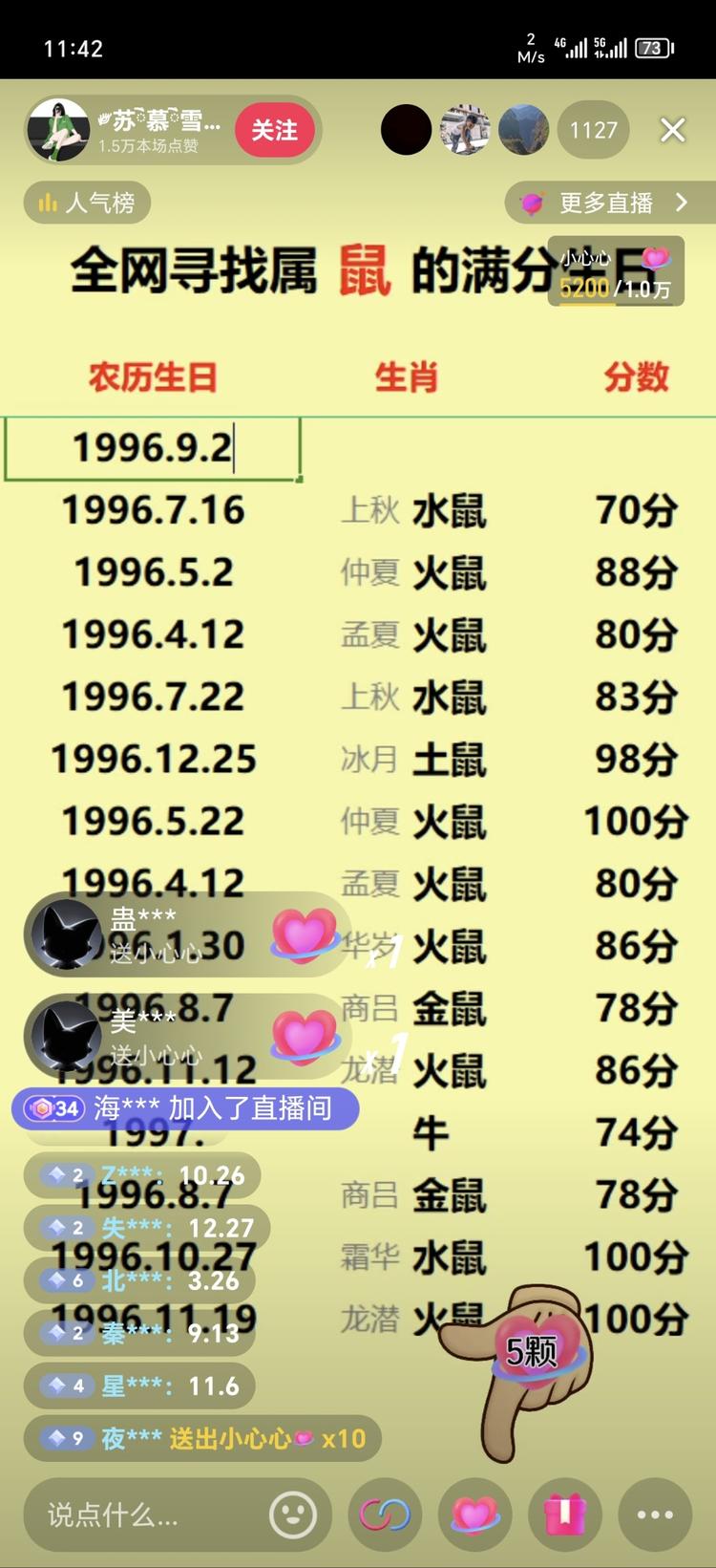 抖音便宜礼物玩法，用生肖和..#风向标-航海圈