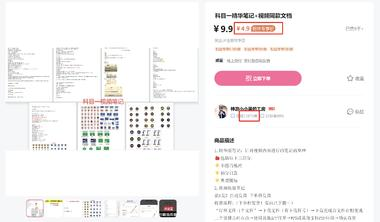 B站up主整理科一驾考知识..#风向标-搞钱风向标论坛-航海社群内容-航海圈