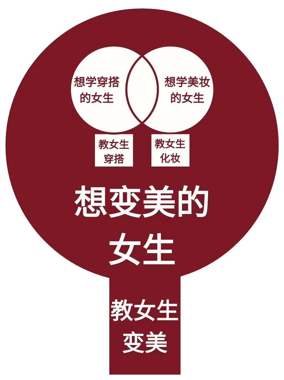 图片[11]-普通人做小红书，看这一篇就够了-航海圈