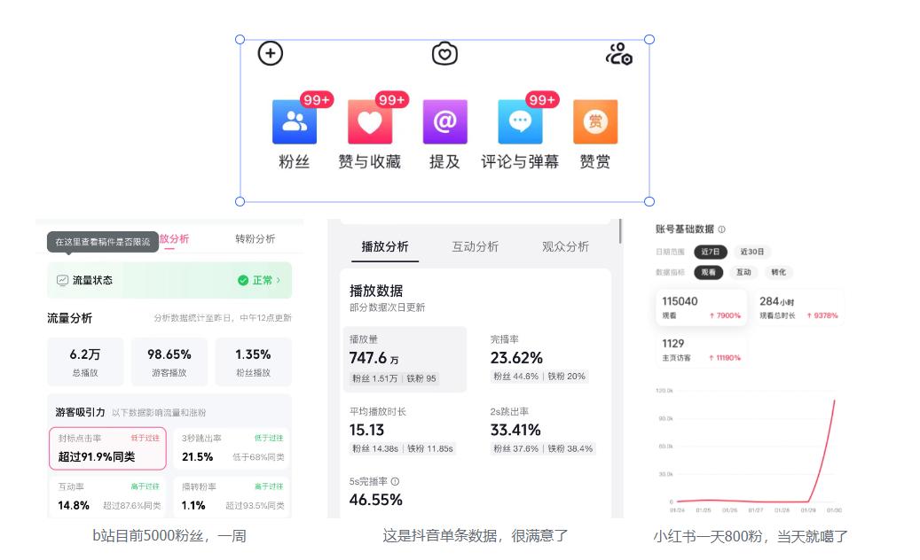 图片[1]-喂饭全流程！俄罗斯 Ai 数字人带货全面复盘！大佬 2 个月 400w 佣金！-航海圈