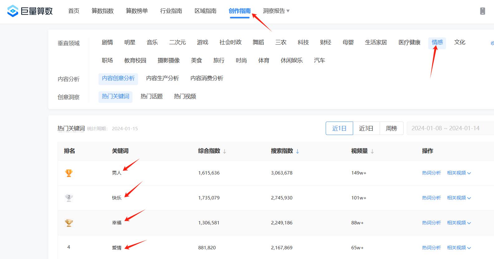图片[23]-喂饭全流程！俄罗斯 Ai 数字人带货全面复盘！大佬 2 个月 400w 佣金！-航海圈