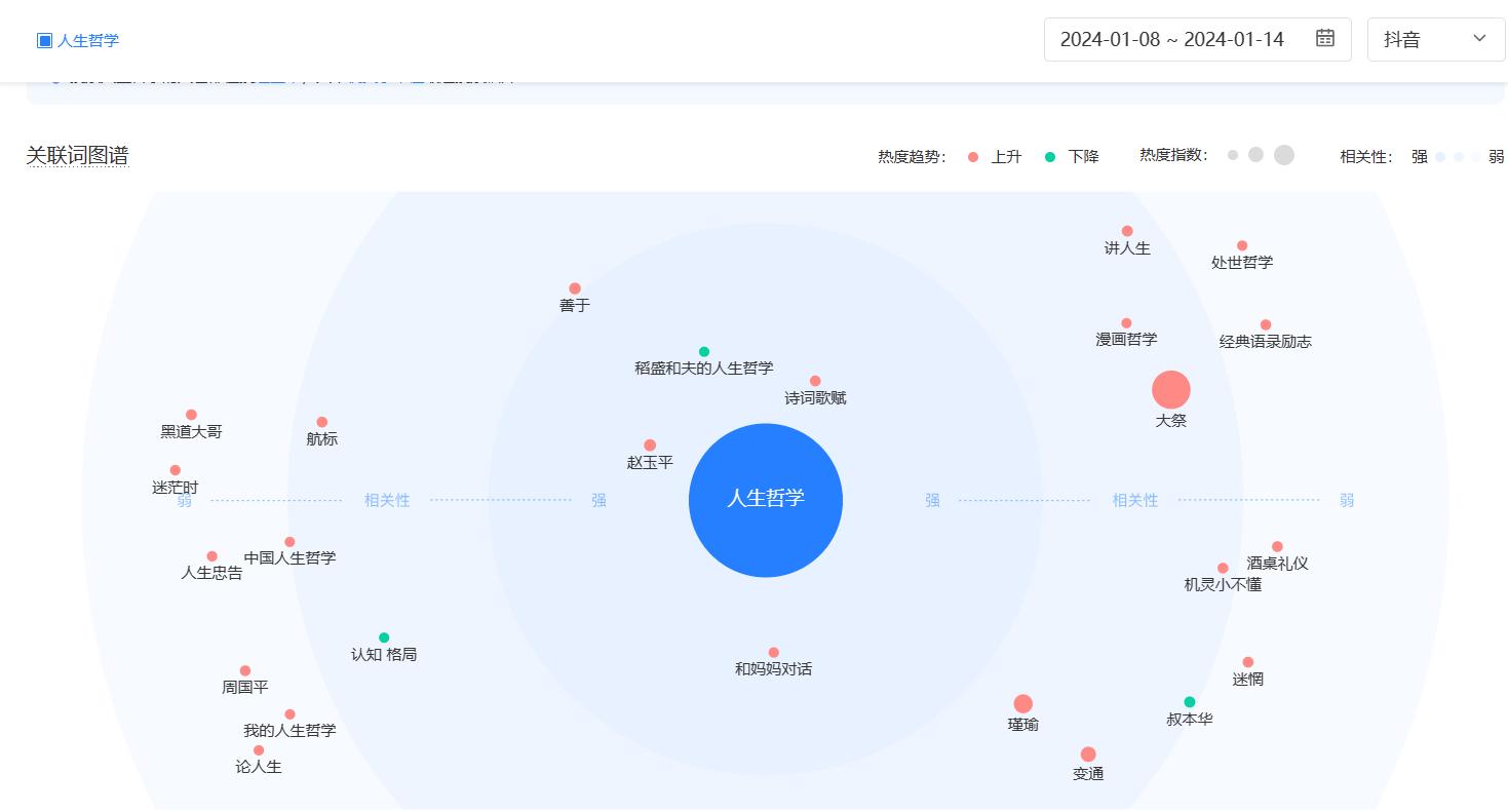 图片[24]-喂饭全流程！俄罗斯 Ai 数字人带货全面复盘！大佬 2 个月 400w 佣金！-航海圈