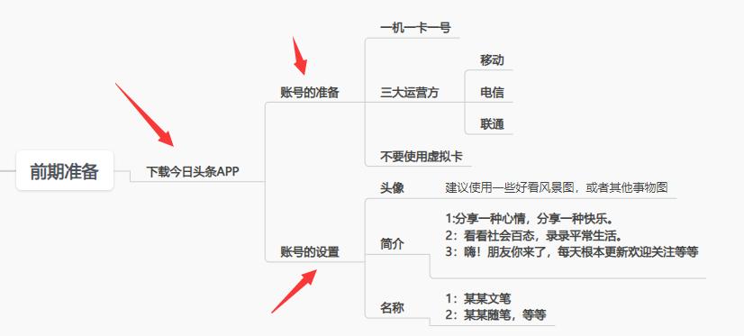 图片[33]-我是如何靠录课，从小白到每月稳定变现 15W+-航海圈