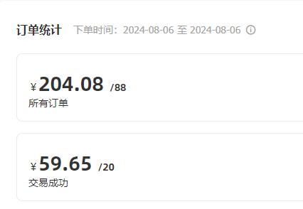 图片[1]-闲鱼虚拟店铺单日利润200+,自动发货实现税后收入-航海圈