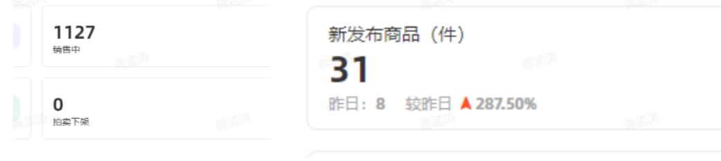 图片[6]-闲鱼虚拟店铺单日利润200+,自动发货实现税后收入-航海圈