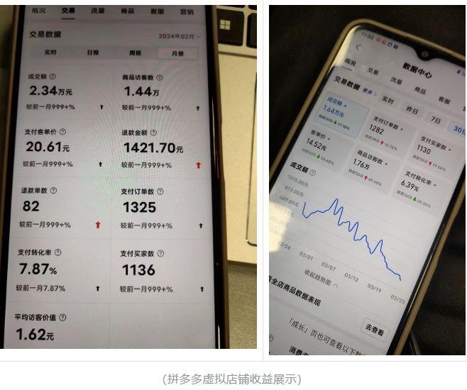 图片[2]-最新拼多多虚拟电商项目，自动化无人成交，单店月入3000，适合批量放大-航海圈