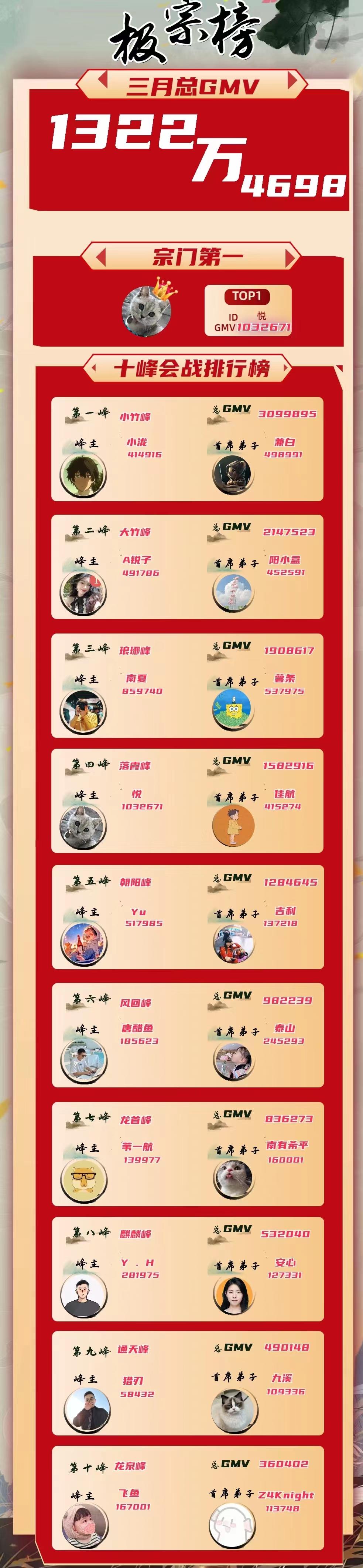 图片[10]-深度拆解抖音蓝海搜索流2.0，如何激励小白迈入月佣五位数大关新-航海圈