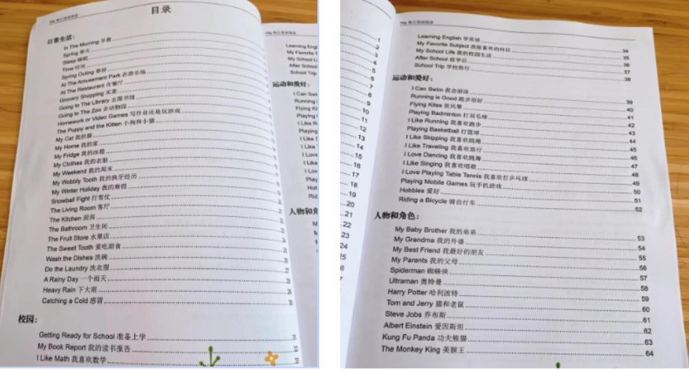 图片[13]-拆解小红书AI英语短文赛道，高单价19.9-39.9变现，实操玩法一条龙分享给你-航海圈