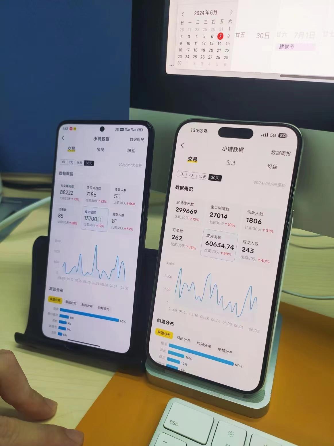 图片[40]-从设计师到闲鱼卖货，2年副业赚30万+，我经历了哪些-航海圈