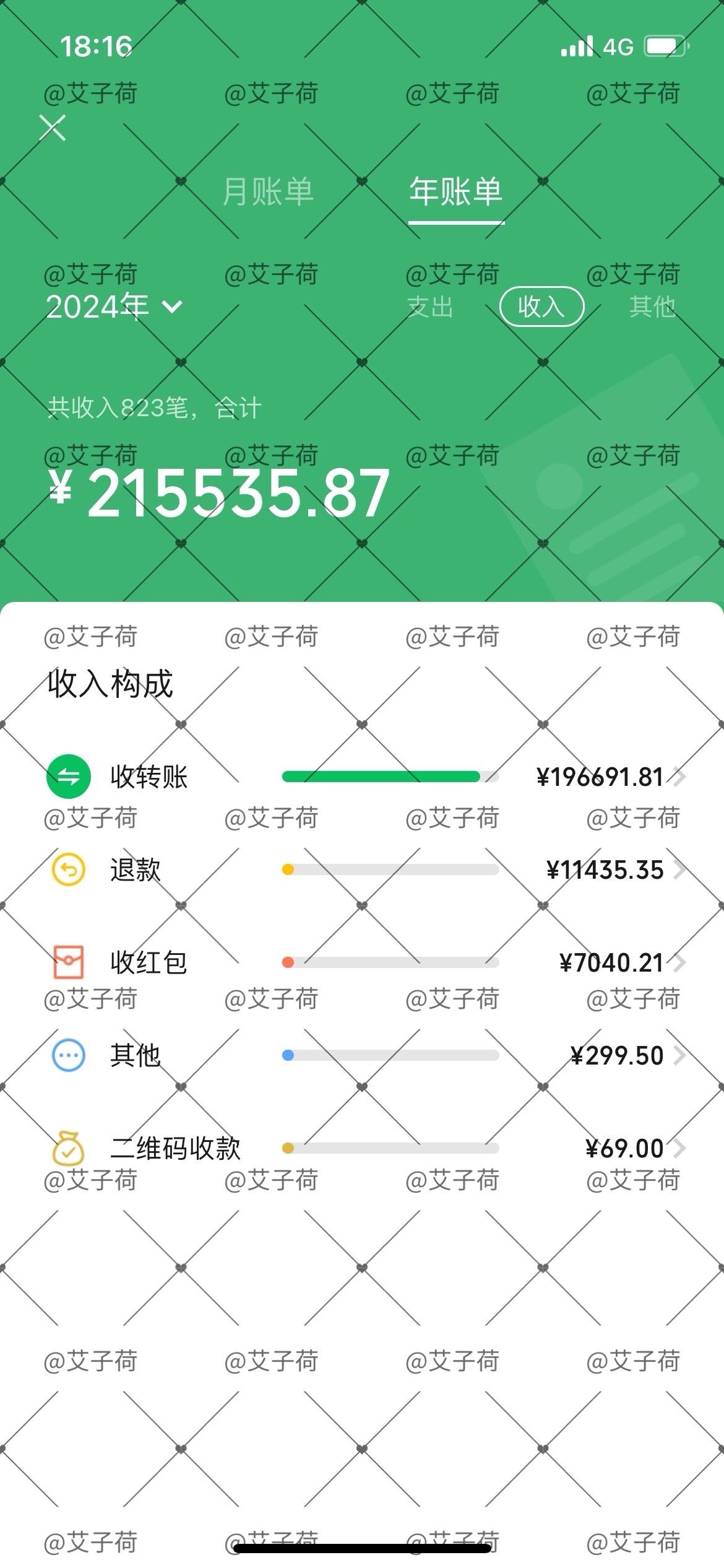 图片[1]-2024年，靠着爆文IP和朋友圈每月多赚1万+，普通人可复制的IP心法分享-航海圈