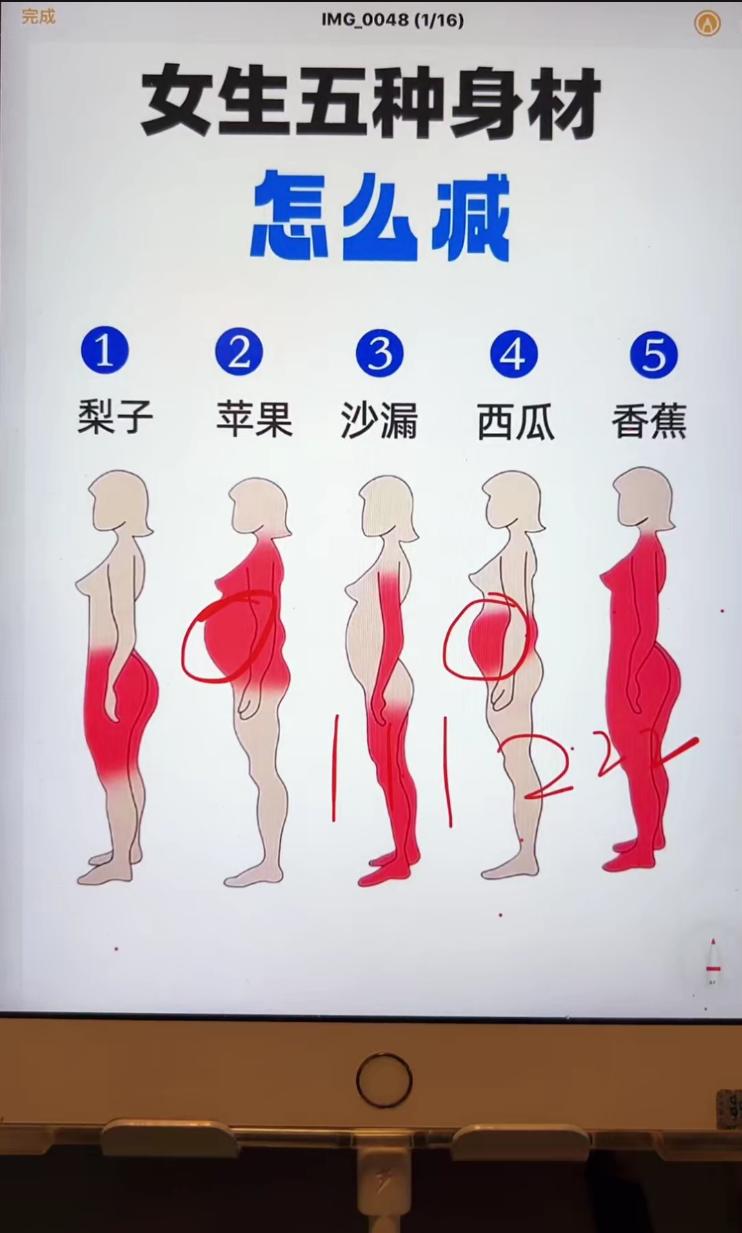 图片[5]-2个人，实操单月变现100W的内容型直播间复盘-航海圈