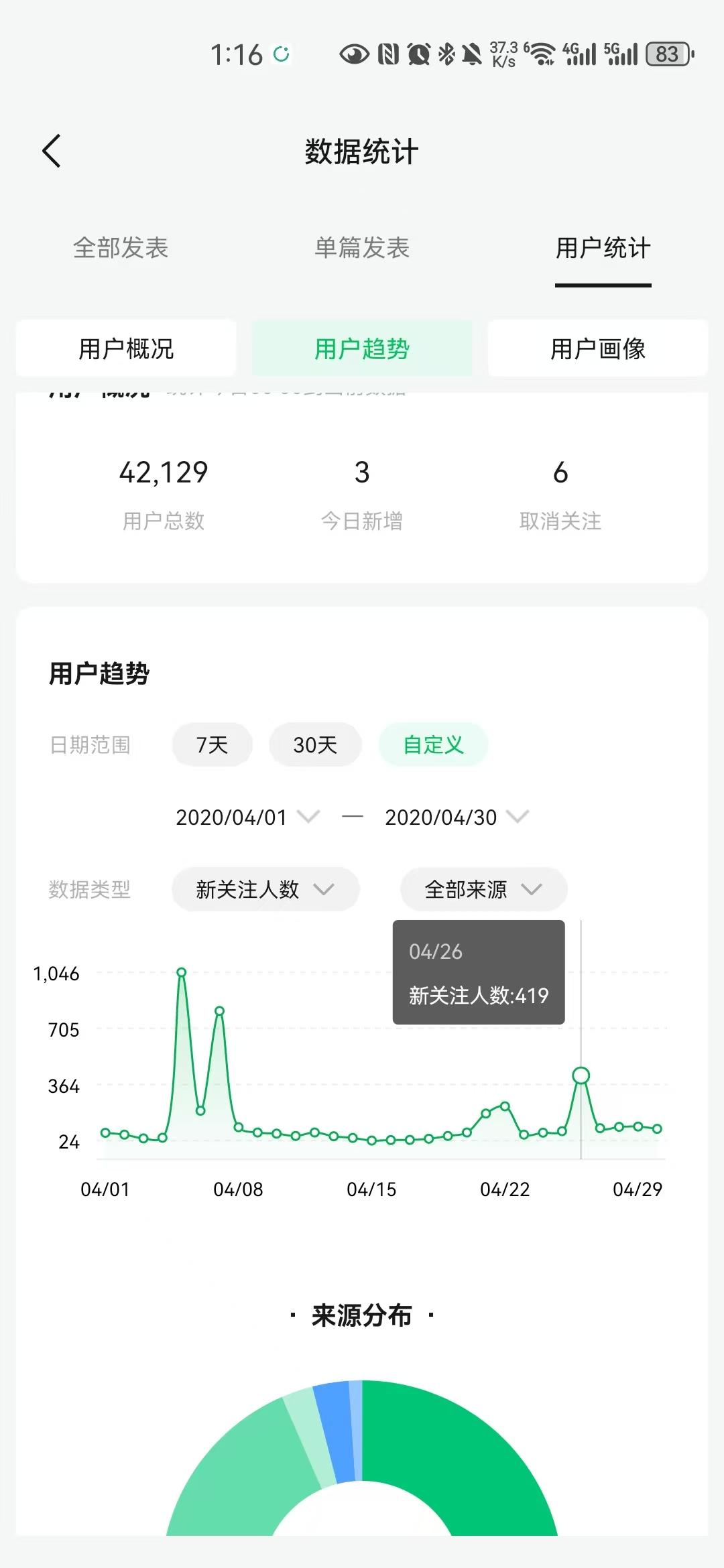 图片[8]-大学毕业生如何实现百万存款？完整复盘0-1的财富进阶-航海圈