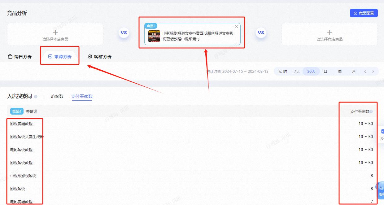 图片[21]-放弃年营收千万的互联网公司，我通过淘宝引流做知识付费，实现前后端双丰收！-航海圈